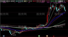 通达信兴国安邦主图及指标公式