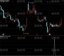 通达信动力棒选股指标公式