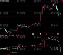 通达信MACD实战派指标公式