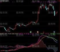 通达信稳定获利指标公式