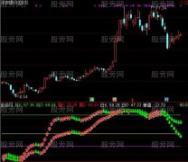 通达信双D线指标公式