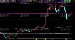 通达信新版筹码顶底主图指标公式