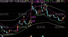 通达信做趋势很不错的主图指标公式