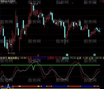 通达信探底震仓指标公式