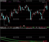 通达信MACD导向指标公式