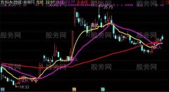 通达信牛股至尊主图指标公式