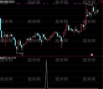 通达信天眼寻踪选股指标公式