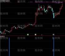 通达信低位进指标公式