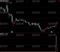 通达信追强选股指标公式