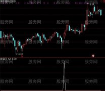 通达信金叉共振选股指标公式