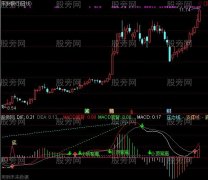 通达信整合MACD划线指标公式