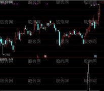 通达信过江龙选股指标公式