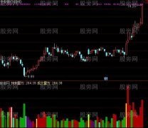 通达信成交量倍量指标公式