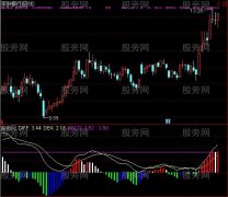 通达信简单明了的MACD指标公式
