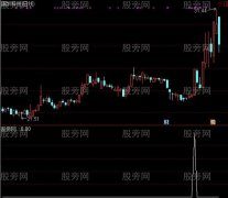 通达信赚翻天选股指标公式
