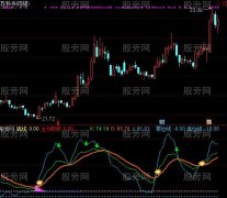 通达信KDJ烧火指标公式