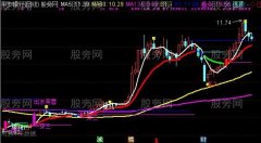 通达信均线宝贝主图指标公式