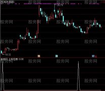 通达信上升在即选股指标公式