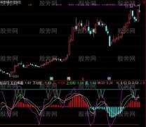 通达信分形拐点指标公式