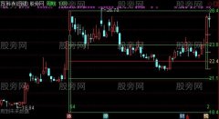 通达信三一二一买卖主图指标公式