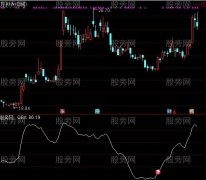 通达信中长线波段指标公式