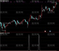 通达信双刀穿刺选股指标公式