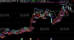 通达信易经主图指标公式