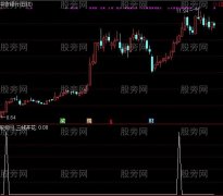 通达信三线开花选股指标公式