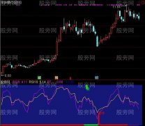 通达信大中短牛股指标公式