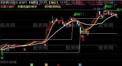 通达信股深似海主图指标公式