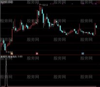 通达信庄家潜伏选股指标公式