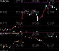 通达信谷底买入指标公式