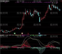 通达信MACD主力版指标公式