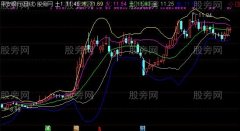 通达信乾坤五线主图指标公式