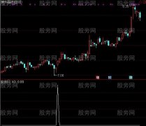 通达信买卖神器选股指标公式