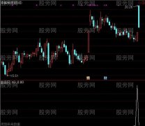 通达信洗盘杀入线选股指标公式