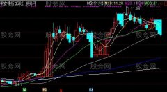 通达信K线合并主图指标公式