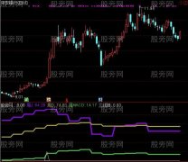 通达信媚娘三吻指标公式
