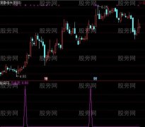 通达信三线同时金叉选股指标公式