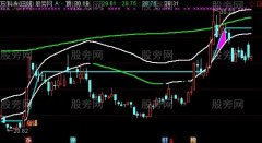 通达信起爆牛股主图指标公式