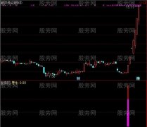 通达信寻牛利器指标公式