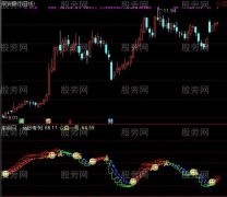 通达信波段王双印证指标公式