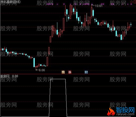 通达信非一字板的三连板选股指标公式