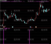 通达信E动量指标公式