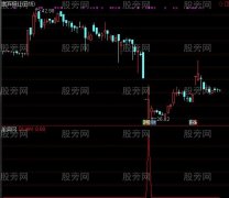 通达信精准短线出击选股指标公式