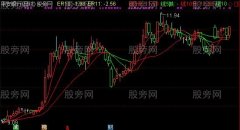 通达信明日就有起主图及选股指标公式