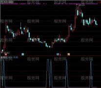 通达信蓝箭头选股指标公式