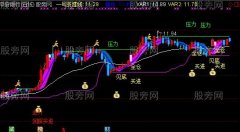 通达信尽善尽美操盘主图指标公式