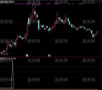 通达信刀尖有肉选股指标公式