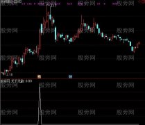 通达信天下无敌选股指标公式